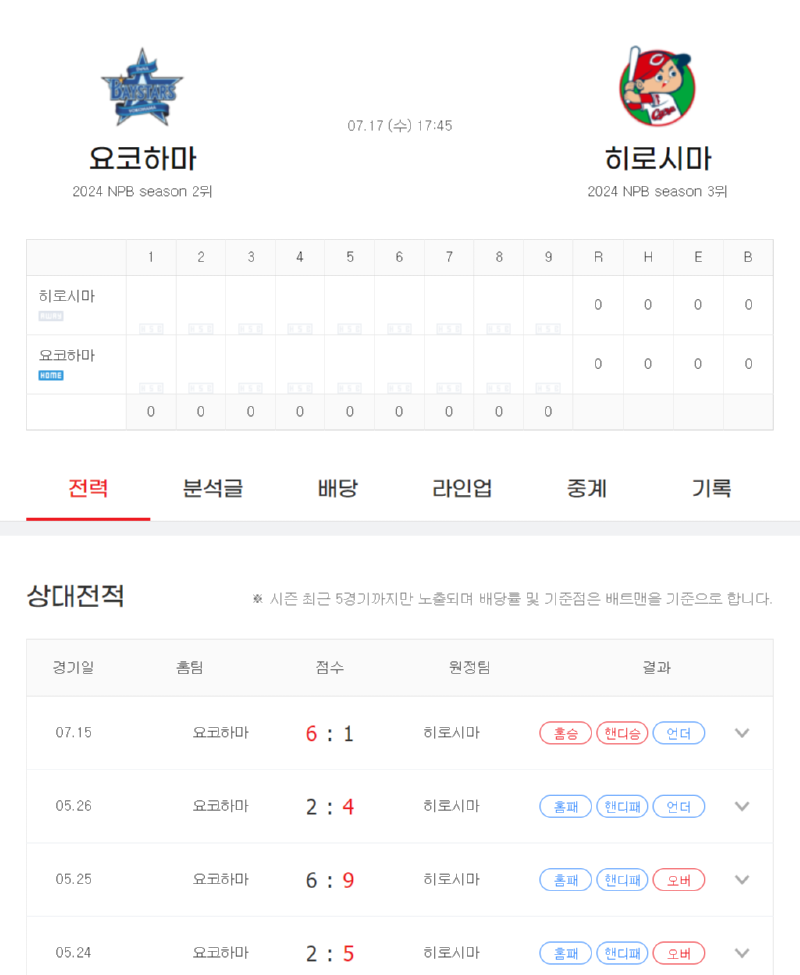 요코.png
