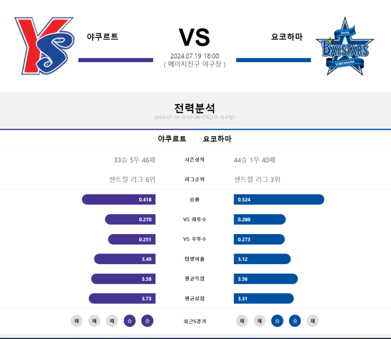 야쿠 요코.png