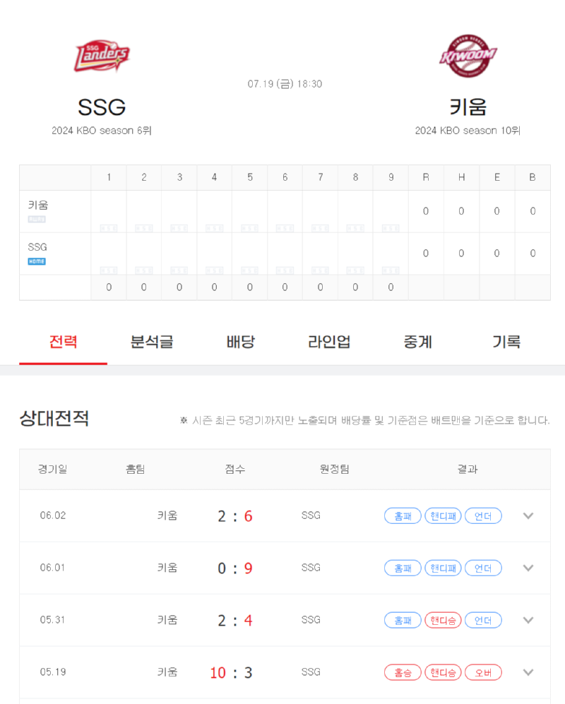 SSG 키움ㅇㅇ.png