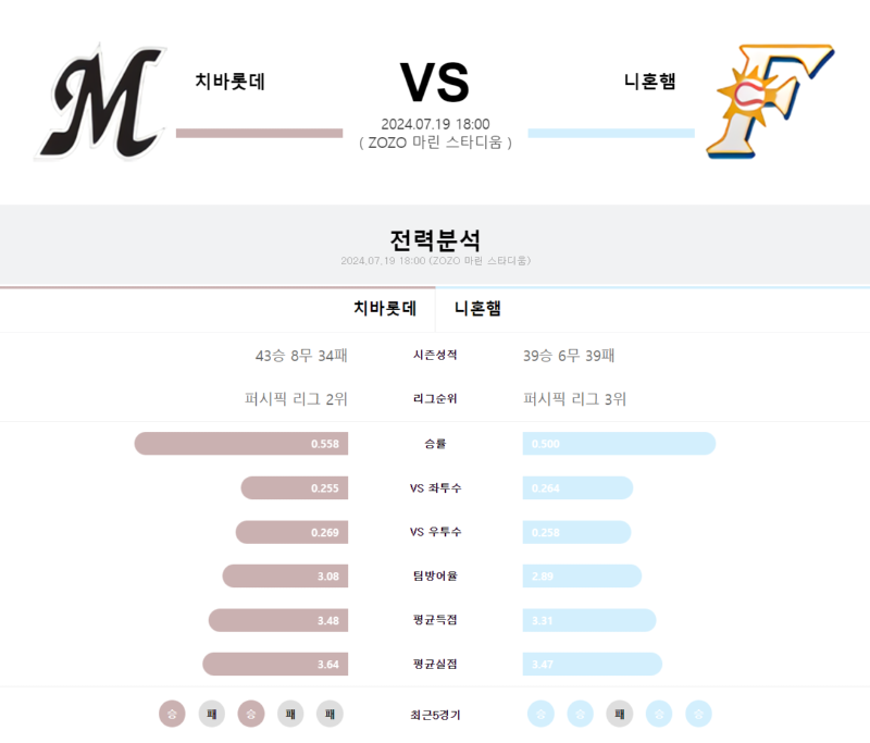 치바.png