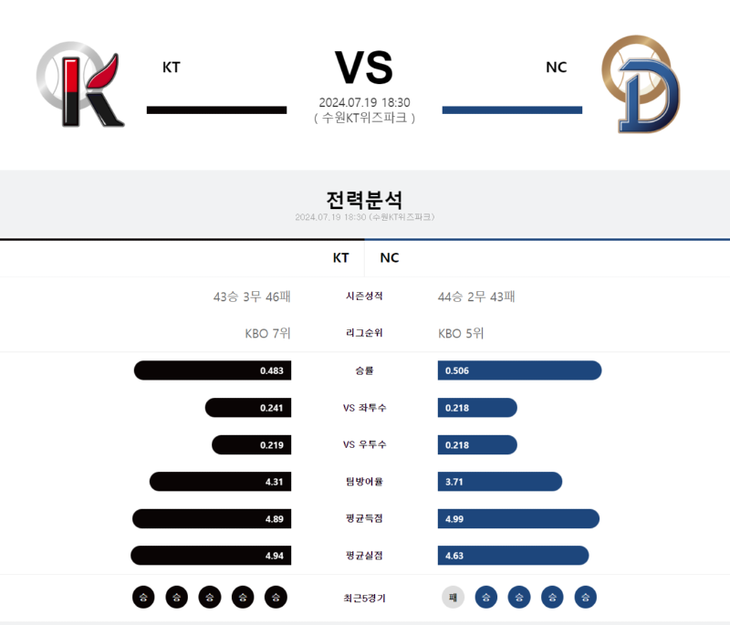 KT NC.png