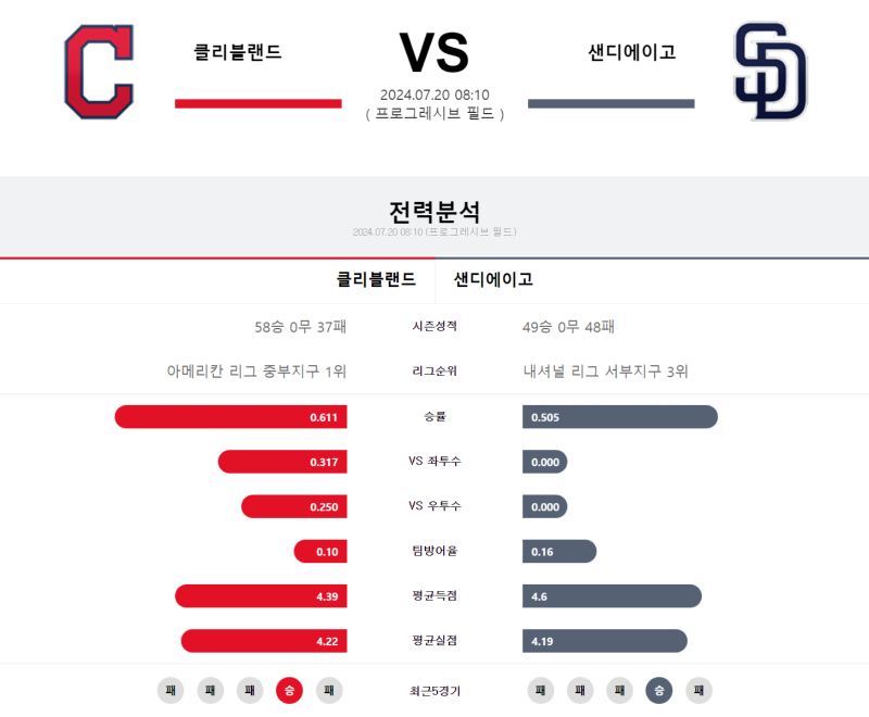 클리 샌디.png