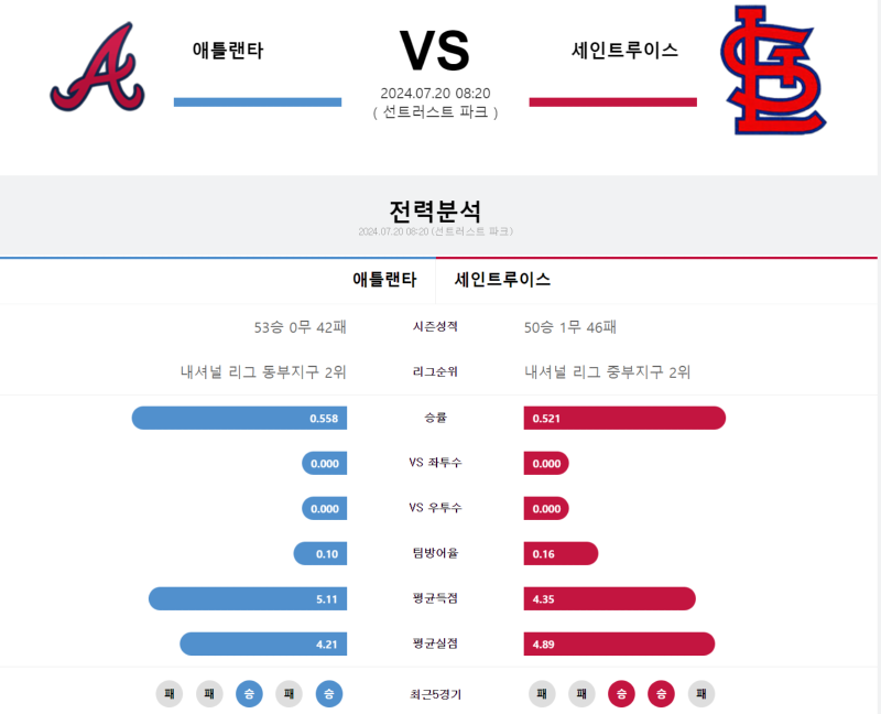 애틀랜타 세루.png