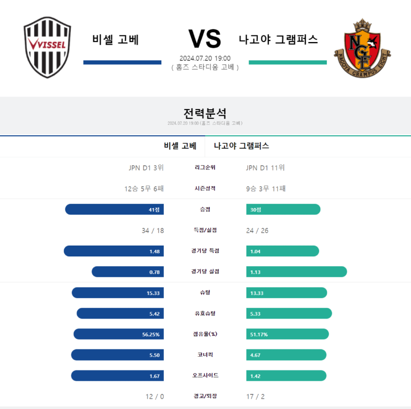 비셀 나고야.png