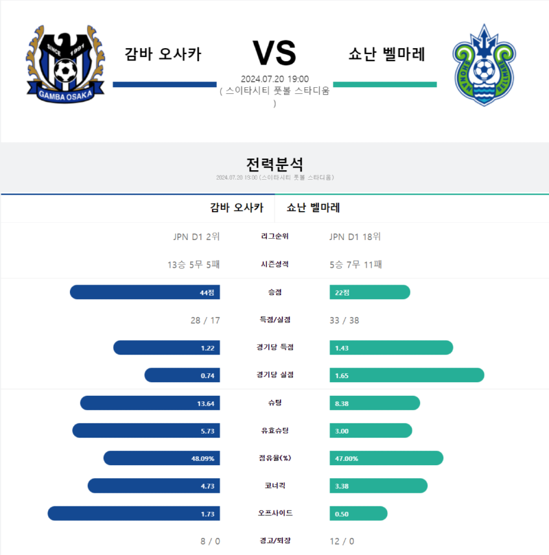 감바.png