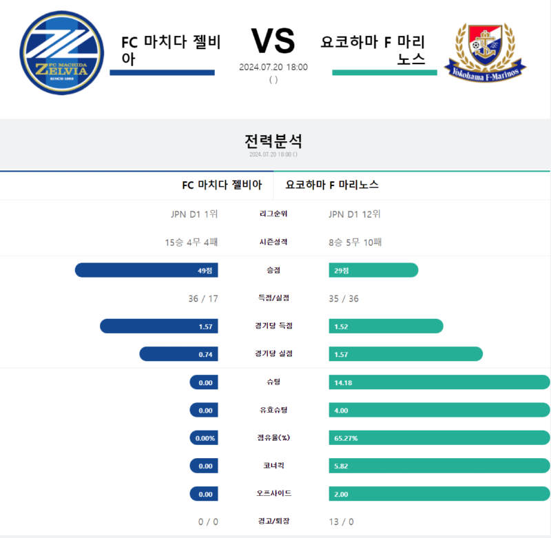 마치다.png