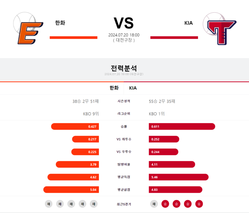 한화기아.png