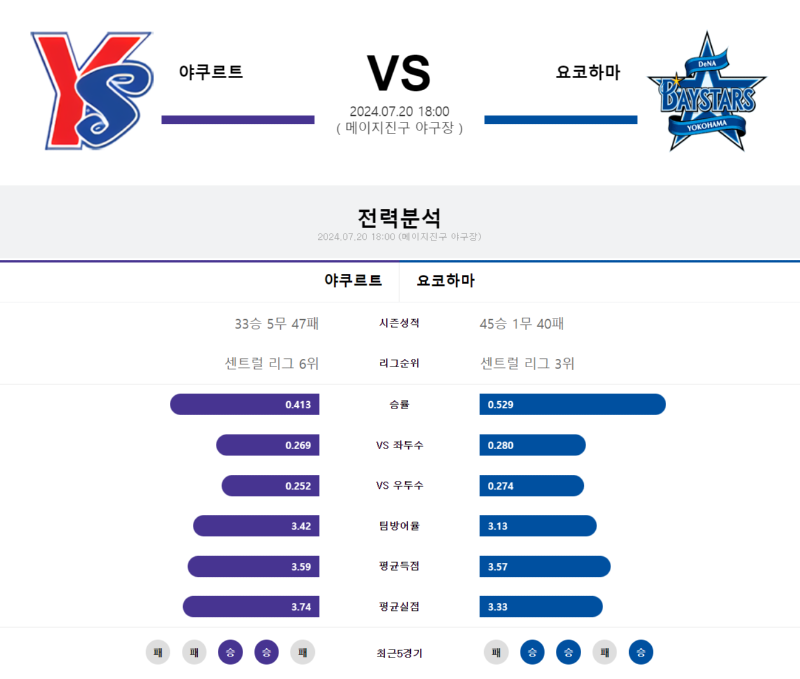야쿠르트 요코하마.png