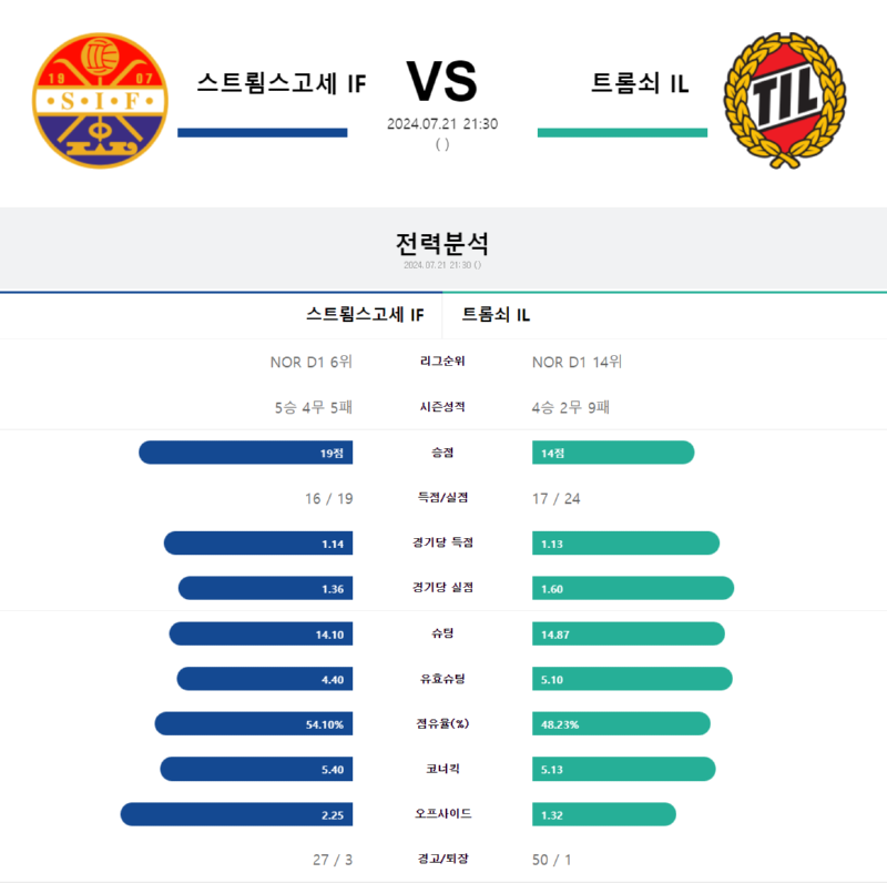 트롬쇠.png