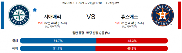 시애틀 휴스턴.png
