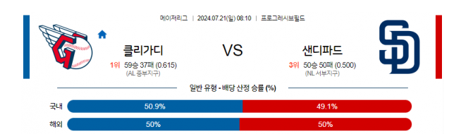 클리 샌디.png