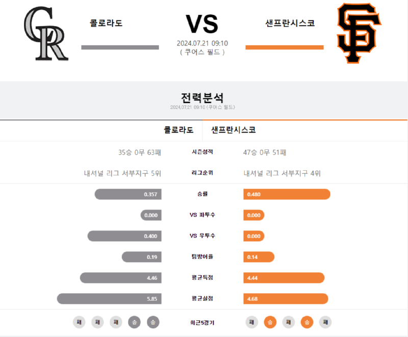 콜로 샌프.png