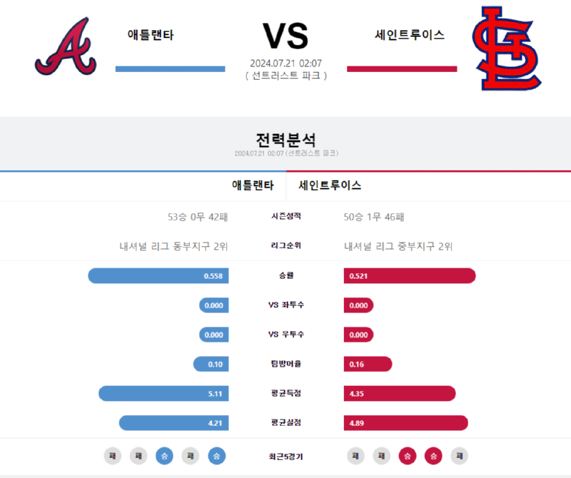 애틀 세인 DH2.png