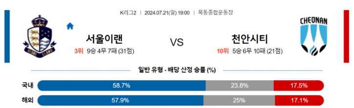 서울 천안.png