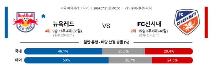 뉴욕 신시.png