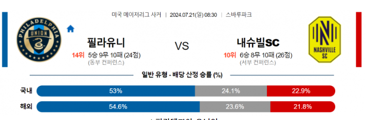 필라 내슈.png