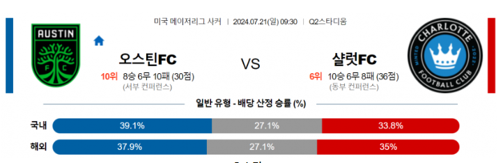 오스틴.png