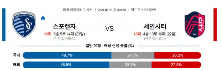 스포팅.png