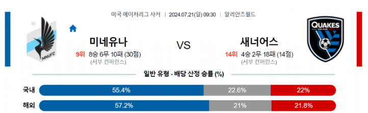미네 새너.png