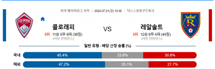 콜로 레알.png