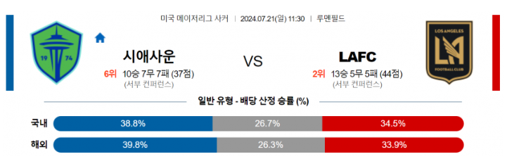 시애 LA.png