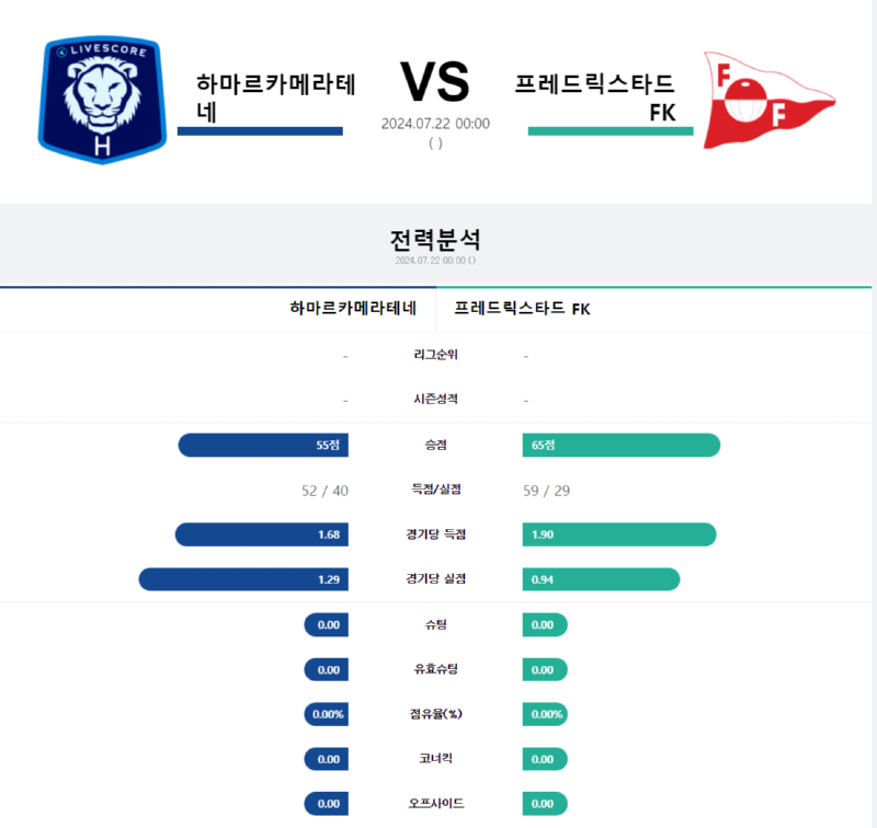 하마르카메라.png