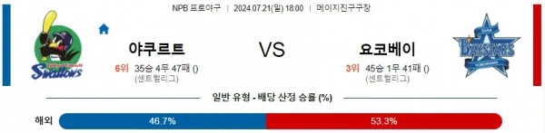 야쿠르트 요코하마.webp