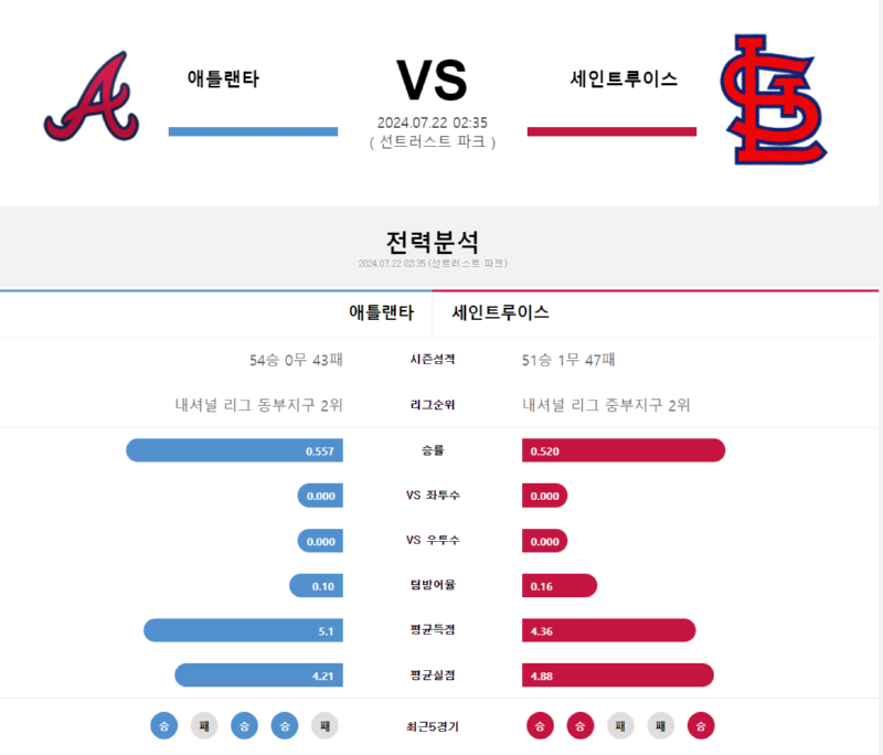 애틀랜타 세인트.png