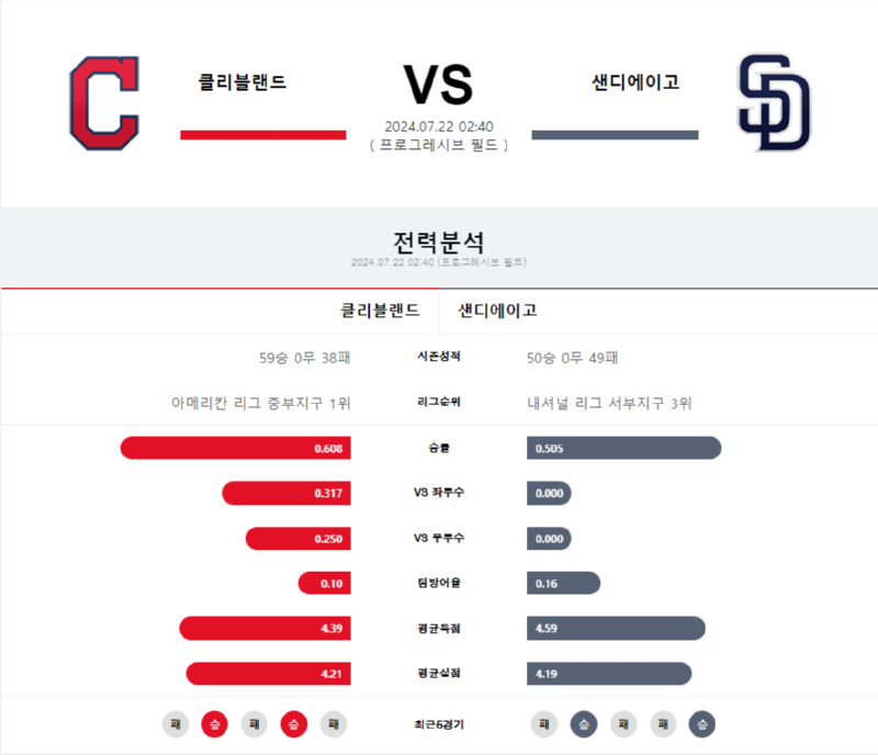클리 샌디.png