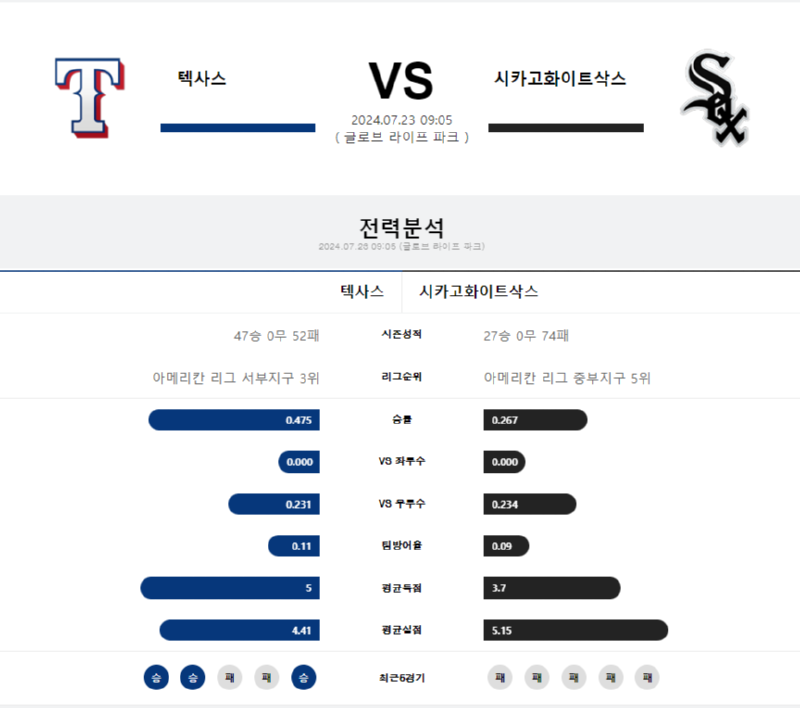 텍사스 시카고.png