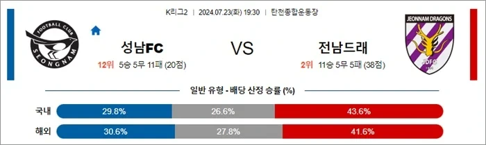 성남 전남.webp