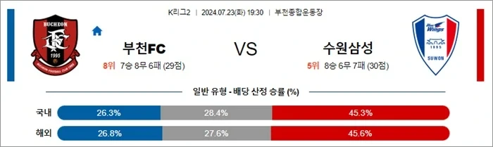 부천 수원.webp