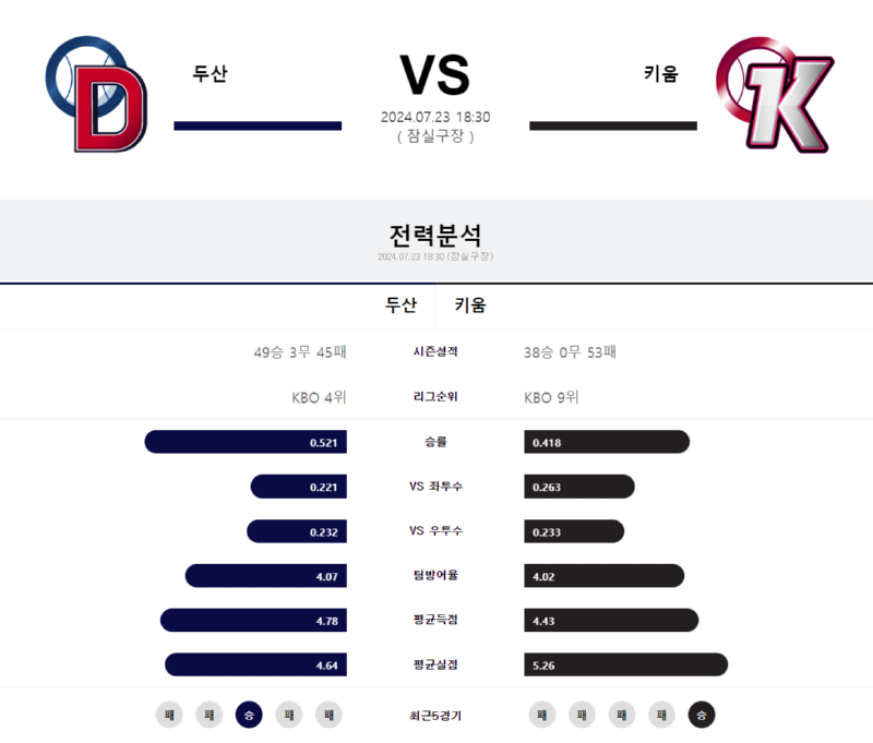두산 키움.png