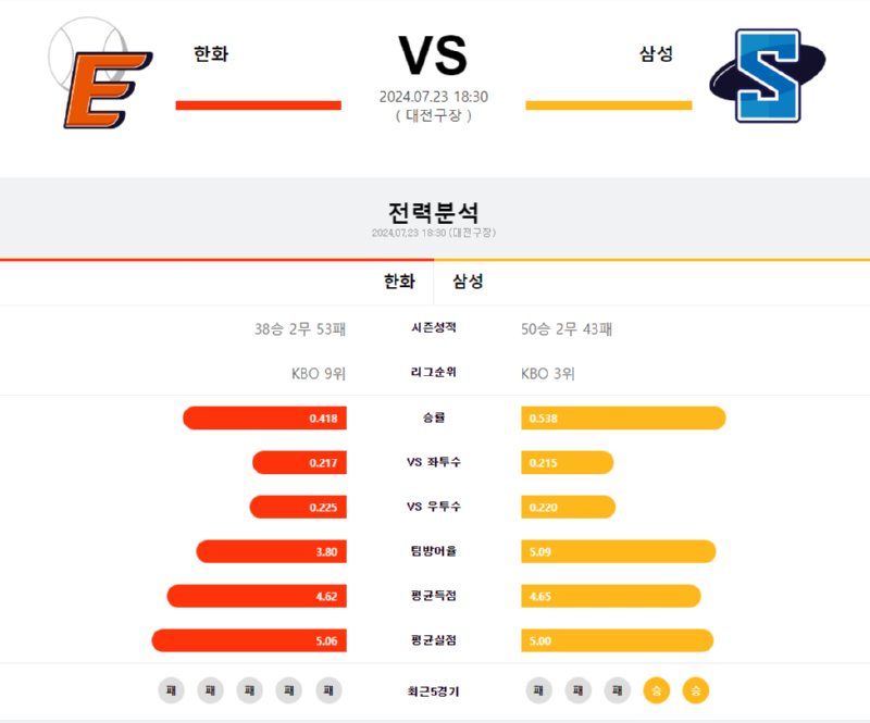 한화삼성.png