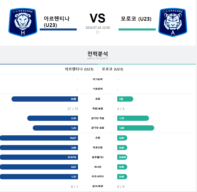 아르헨티나 모로코.png