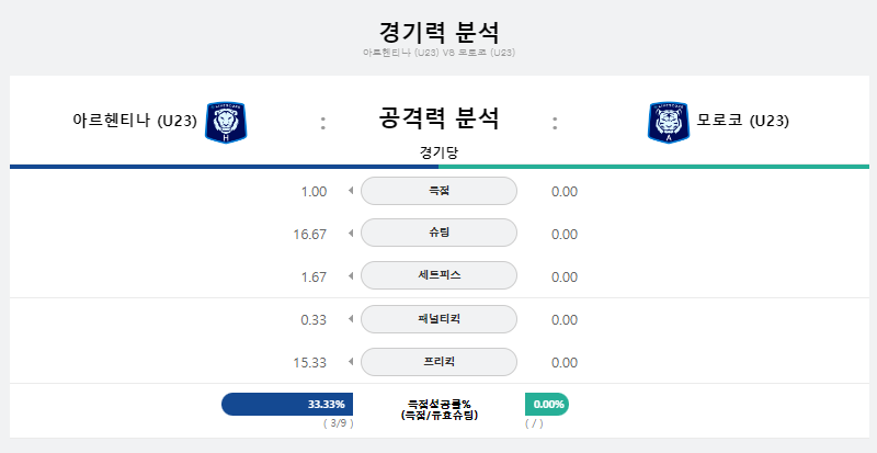 아르.png
