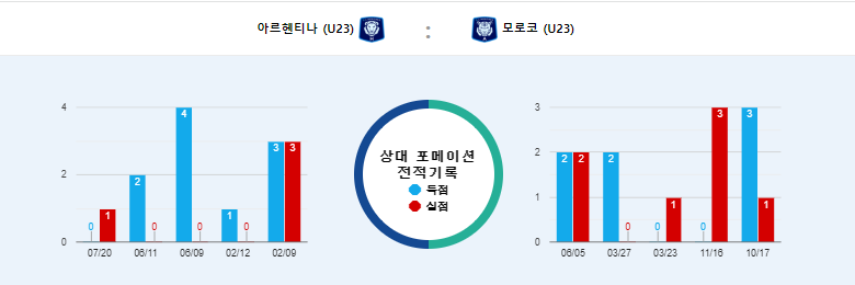 ㅇㅇ.png