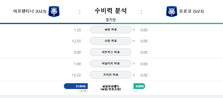 모로.png