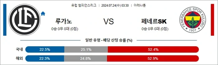 루가노.webp