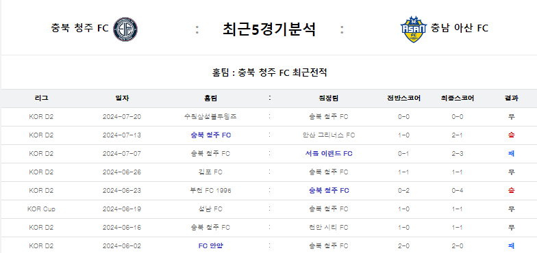 충북.png