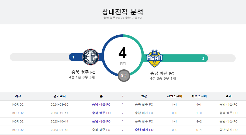 상전.png