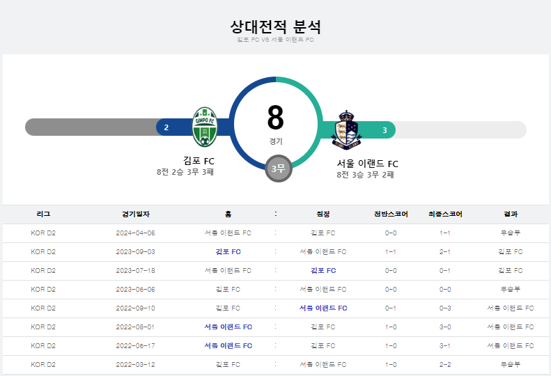 서울.png