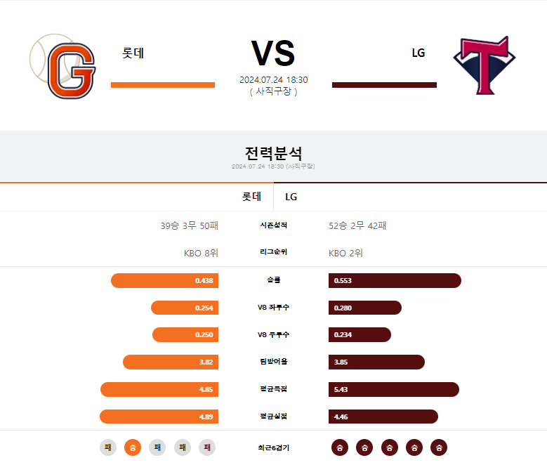 롯데 lg.png
