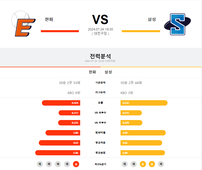 한화 삼성.png