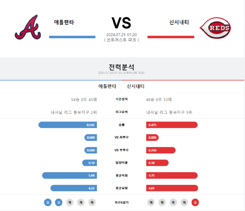 애틀 신시.png