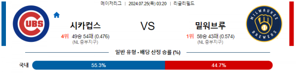 컵스.png