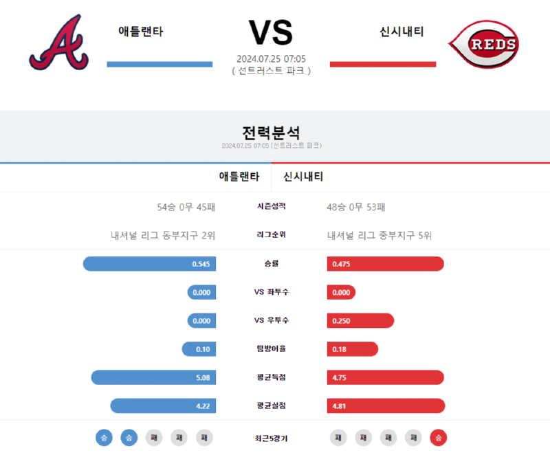 애틀 신시.png