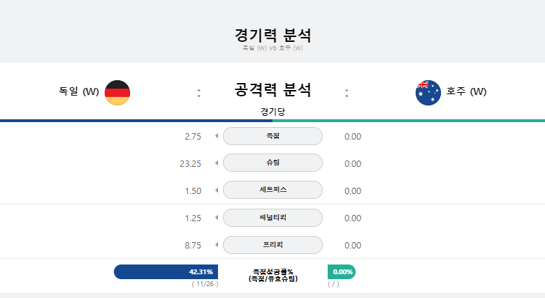 경기력.png