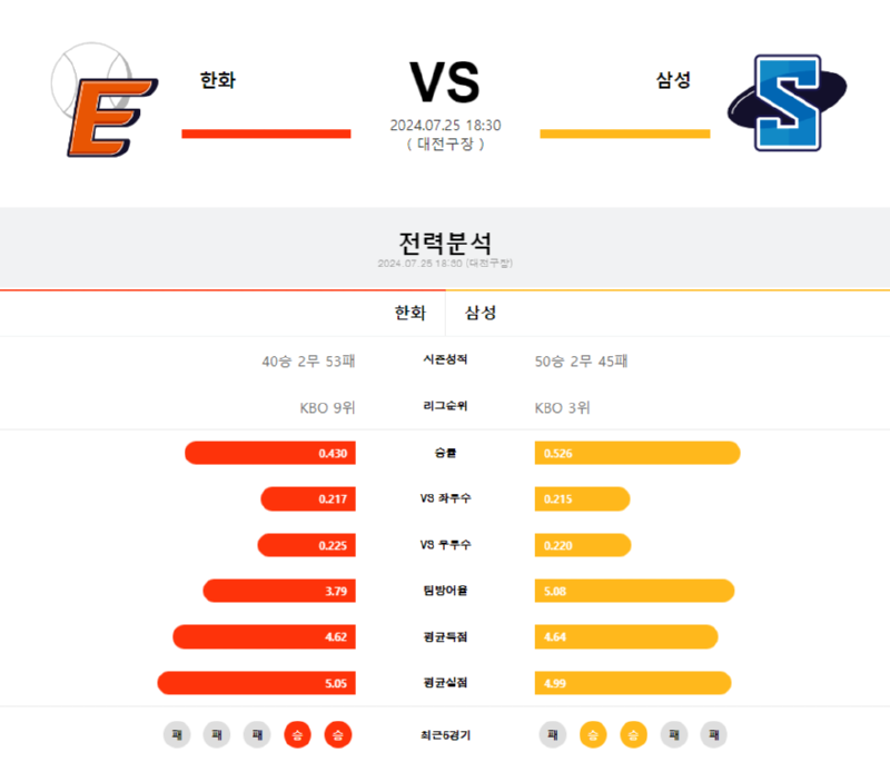 한화 삼성.png