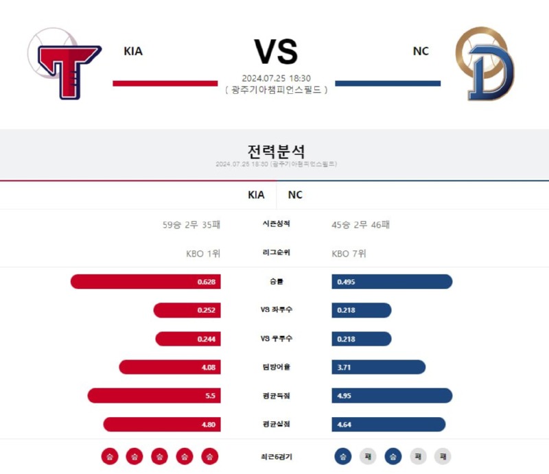 키아 nc.jpg